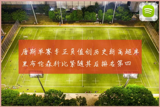 唐斯单赛季正负值创历史新高超库里布伦森科比紧随其后排名第四